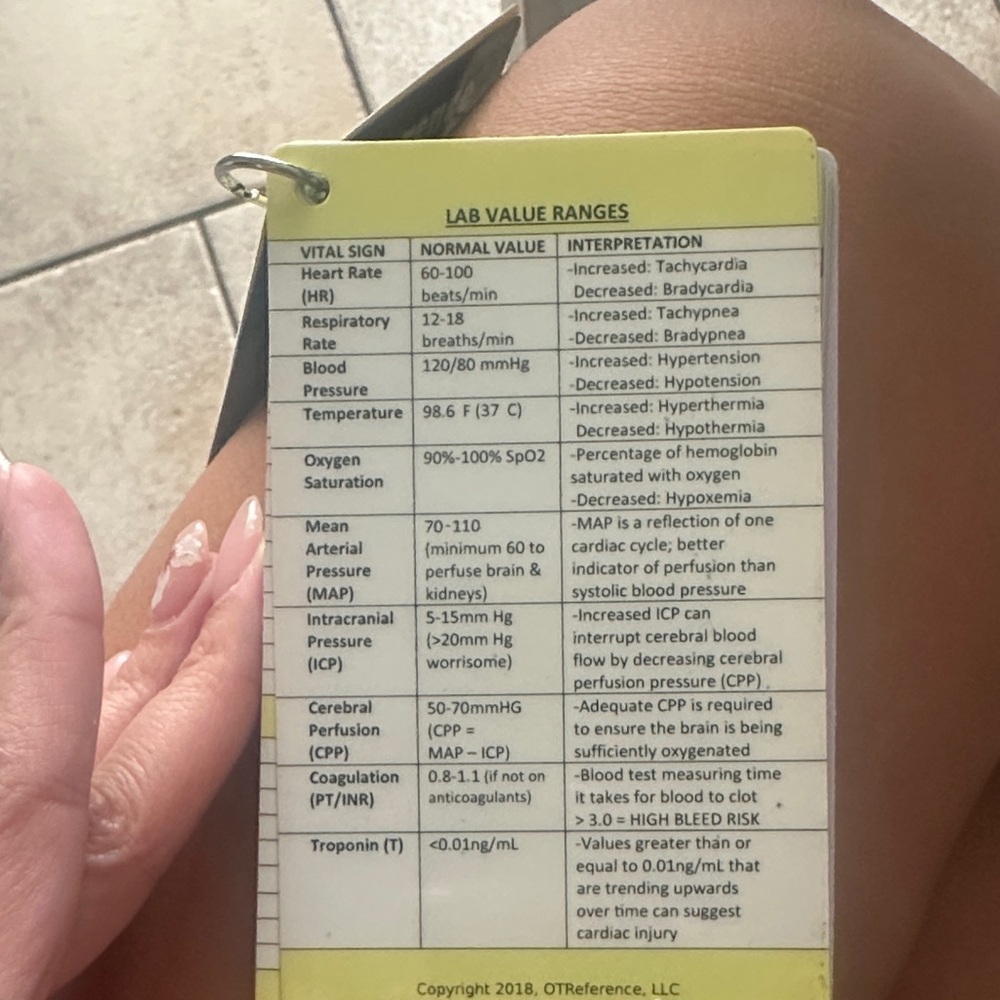 OT Reference Pocket Guide - Picture 3 of 4
